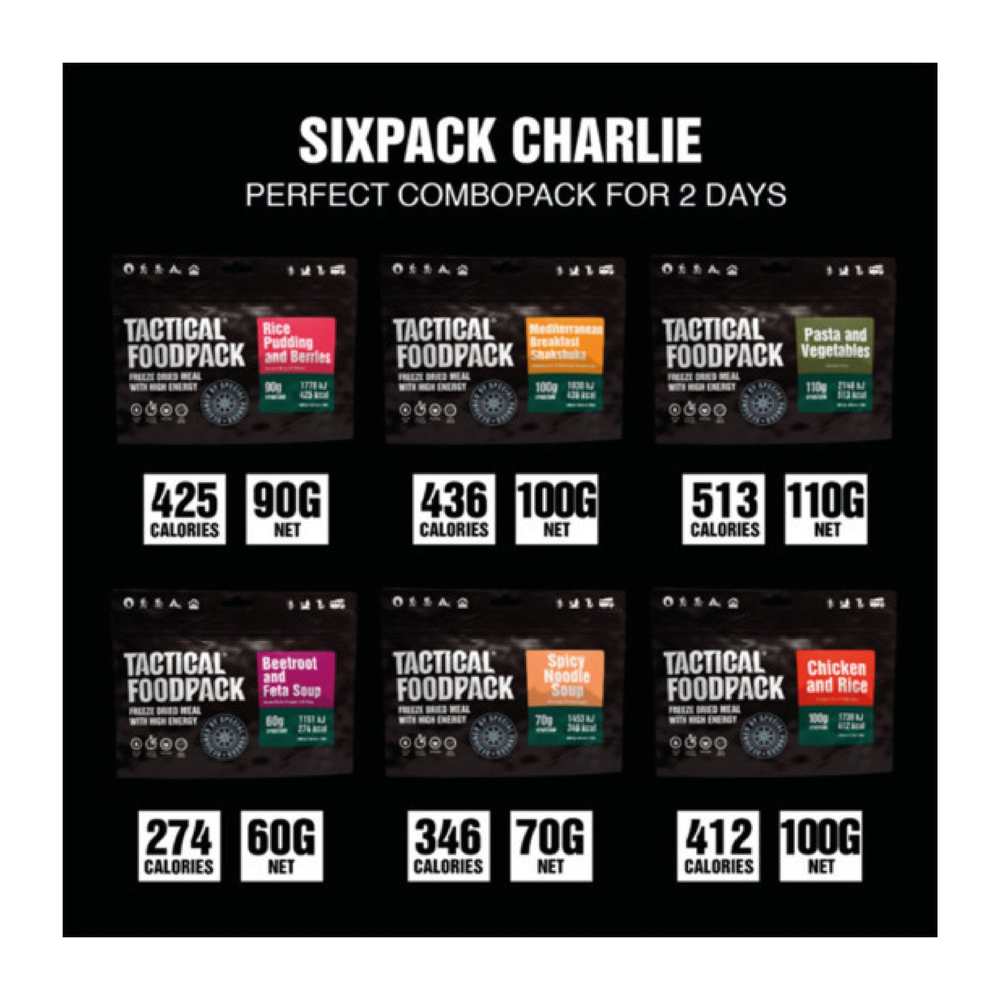 TACTICAL FOODPACK® Sixpack Charlie
