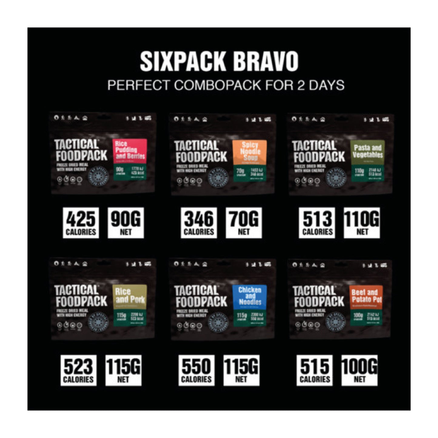 TACTICAL FOODPACK® Six Pack Bravo